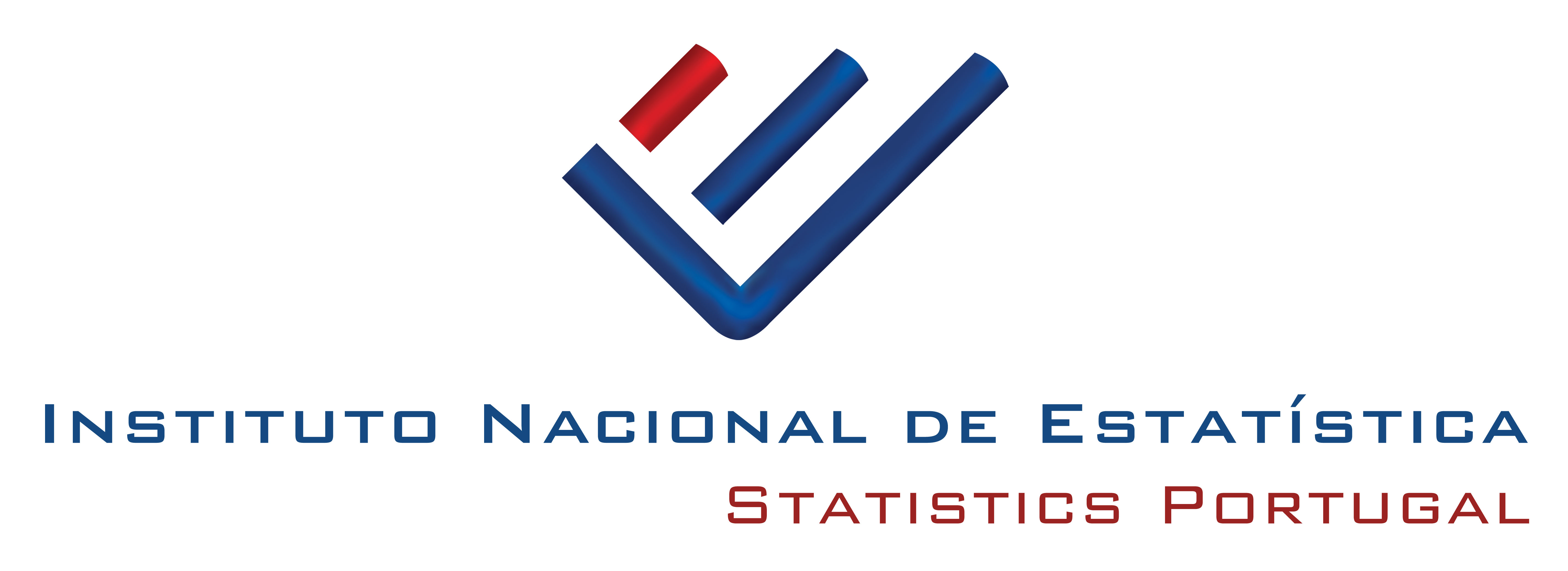 Setores