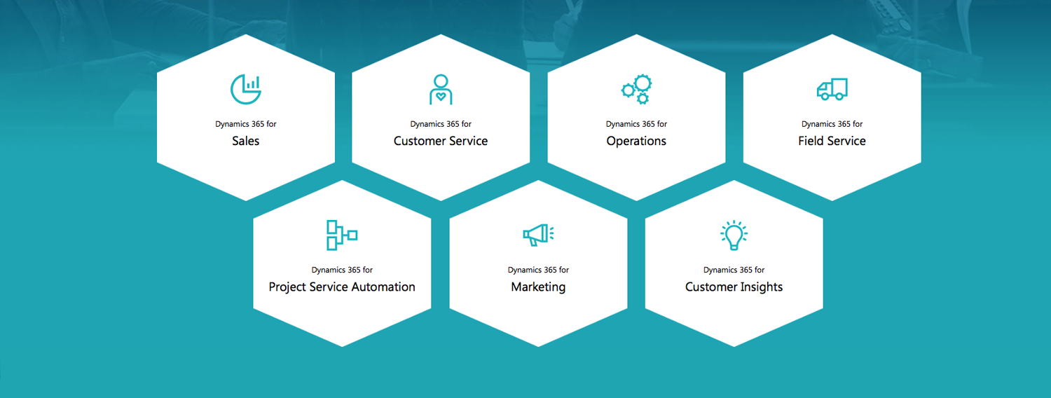 Dynamics CRM Online